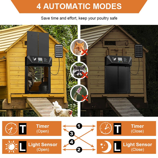 Extra Large Automatic Chicken Coop Door – Solar Powered with Remote Control