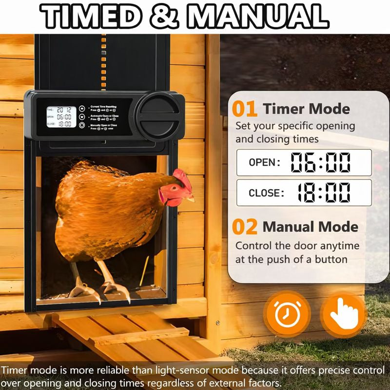 Programmable Automatic Chicken Coop Door – LCD Timer, Manual Control & Safety Sensor