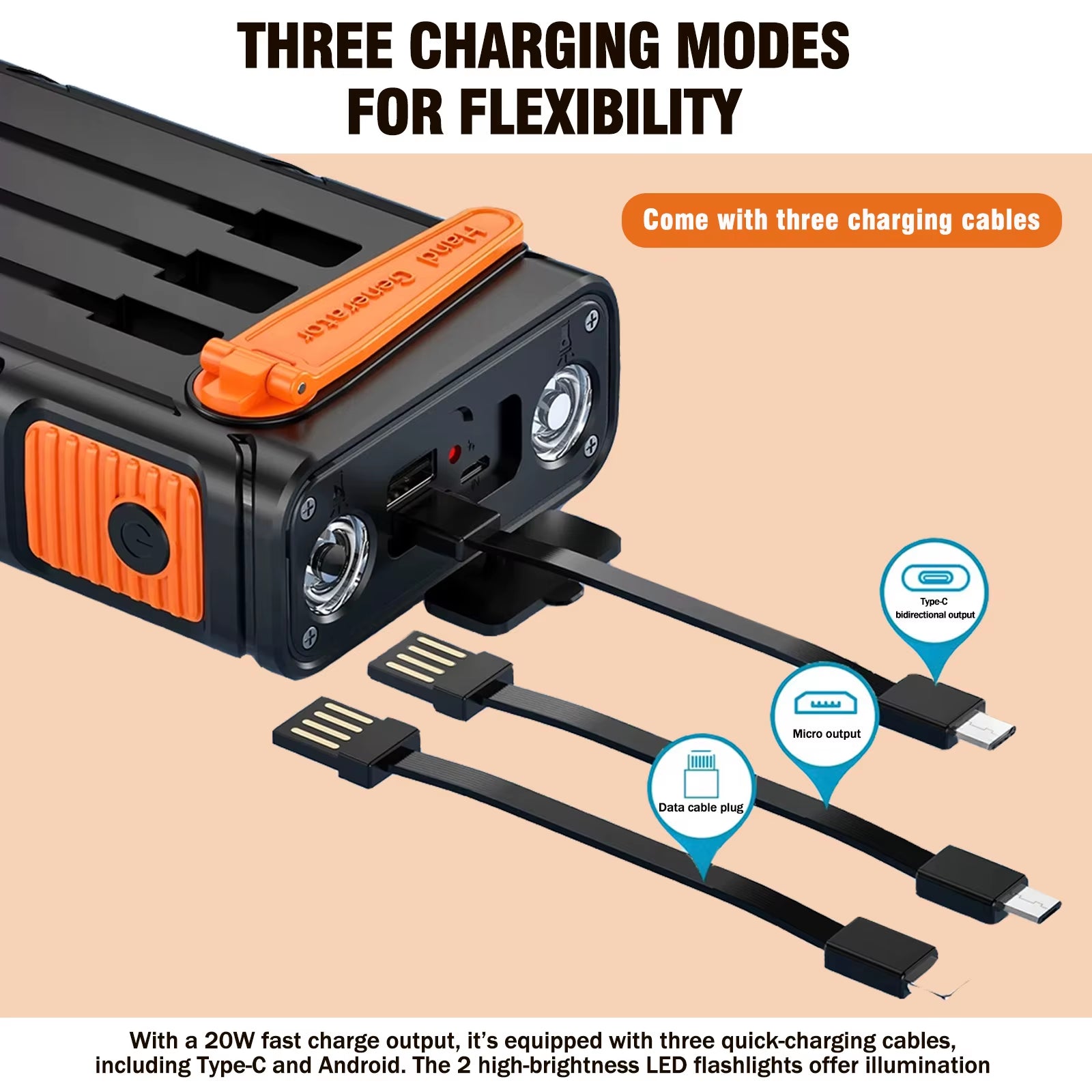 20,000mAh Solar Power Bank with Hand Crank Generator – 20W Fast Charging Portable Charger with Dual LED Flashlight & SOS Mode