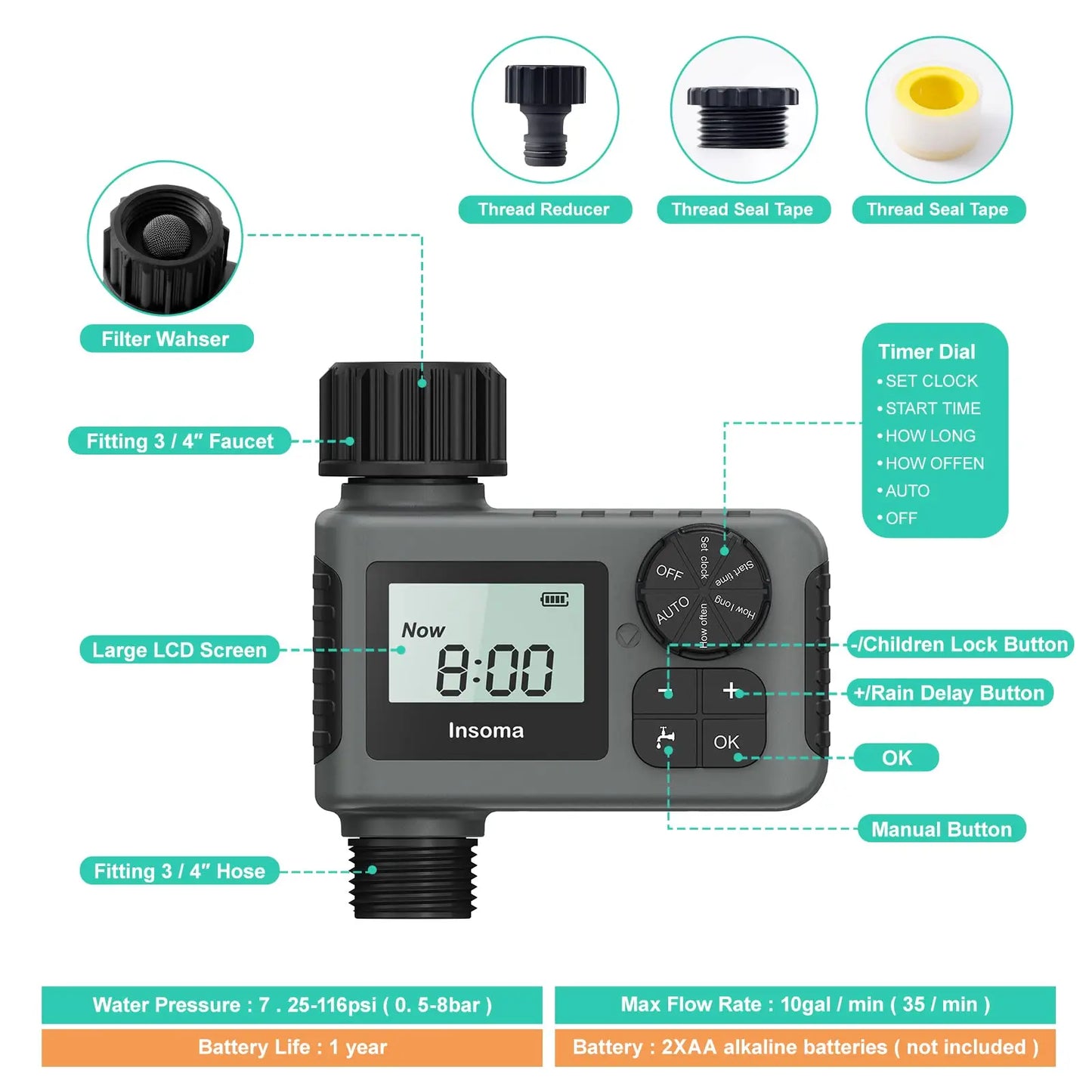 Automatic Water Timer - Programmable Garden Irrigation Controller with LCD Display