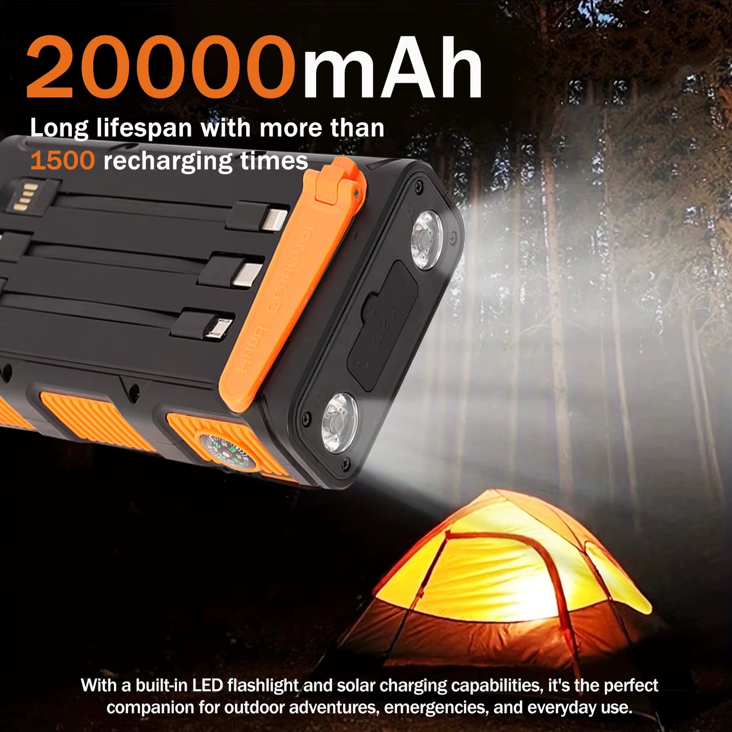 20,000mAh Solar Power Bank with Hand Crank Generator – 20W Fast Charging Portable Charger with Dual LED Flashlight & SOS Mode