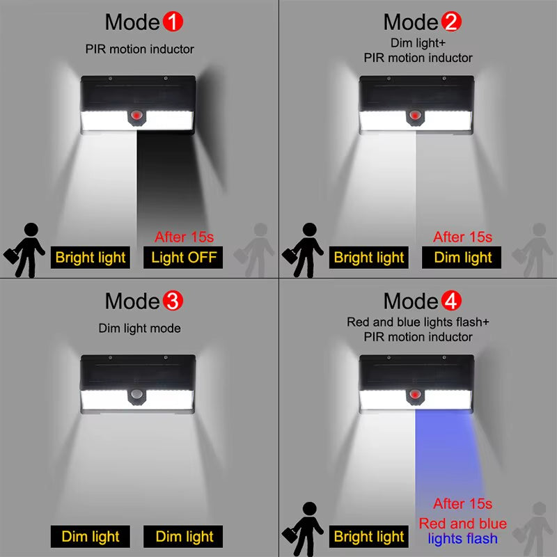Solar Shield Pro-190 | Ultra-Wide Solar Motion Security Light