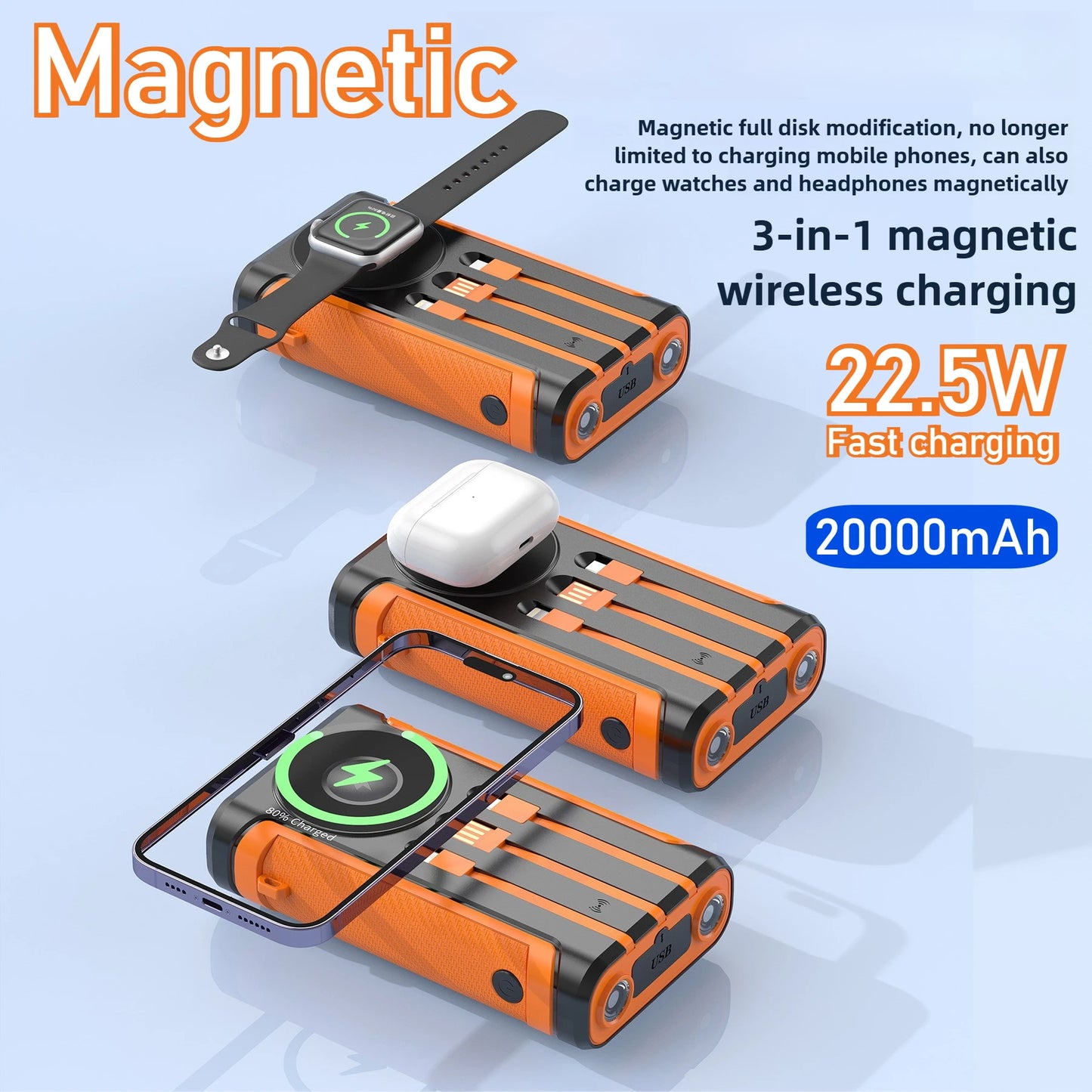 20,000mAh Solar Power Bank with Hand Crank & 15W Wireless Charging – 22.5W Fast Charging Portable Charger with LED Flashlight for Camping, Emergencies & Power Outages