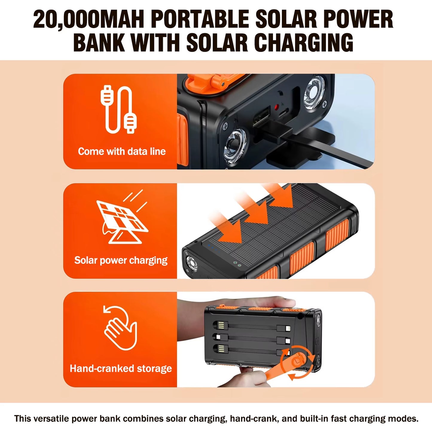 20,000mAh Solar Power Bank with Hand Crank Generator – 20W Fast Charging Portable Charger with Dual LED Flashlight & SOS Mode