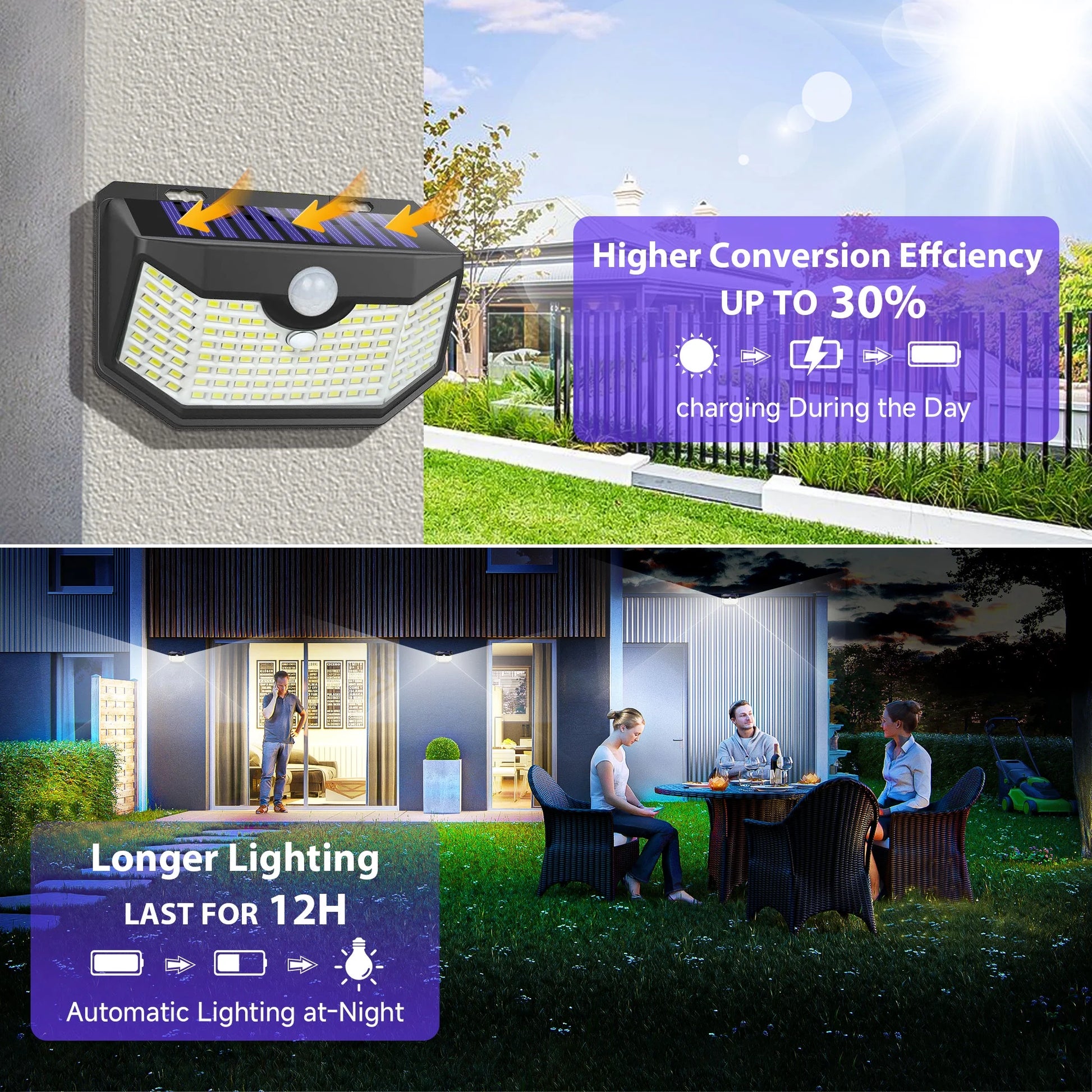 Solar Shield Basic-120 | 120 LED Motion Sensor Solar Lights (6-Pack)