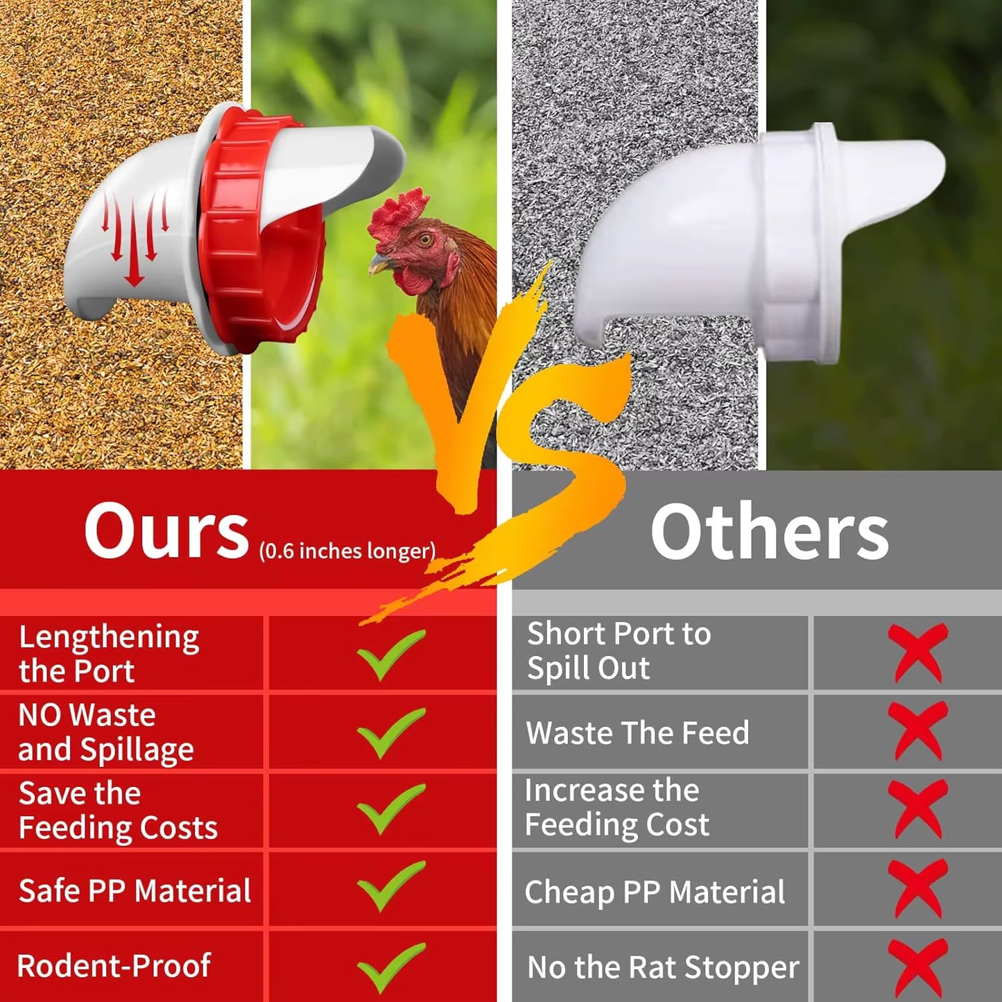 DIY No-Waste Chicken Feeder Port Kit – Gravity Bucket & Barrel Poultry Feeder Inserts – Weather & Rodent Resistant Feeding System