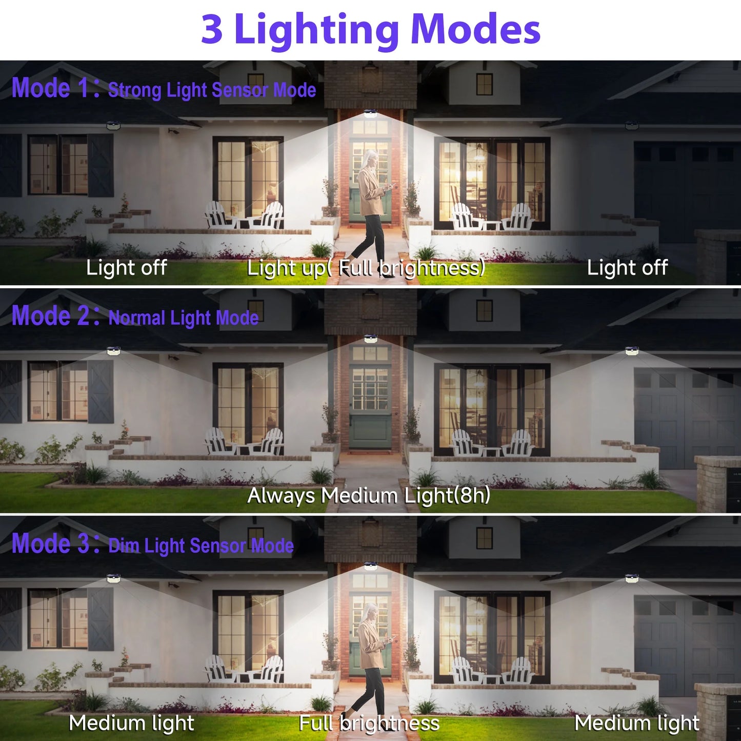Solar Shield Basic-120 | 120 LED Motion Sensor Solar Lights (6-Pack)