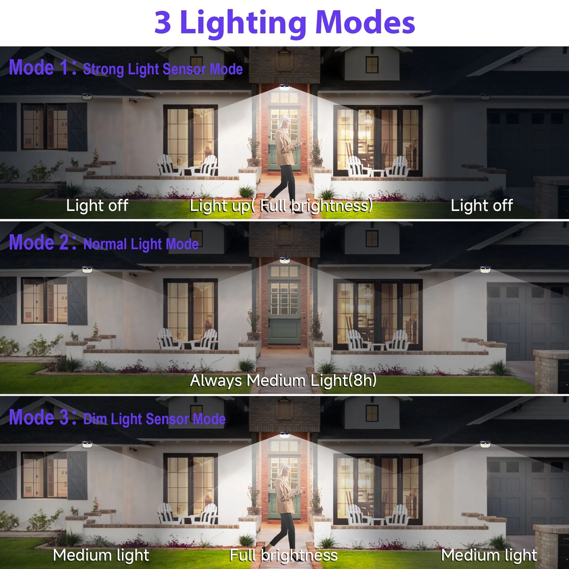 Solar Shield Basic-120 | 120 LED Motion Sensor Solar Lights (6-Pack)