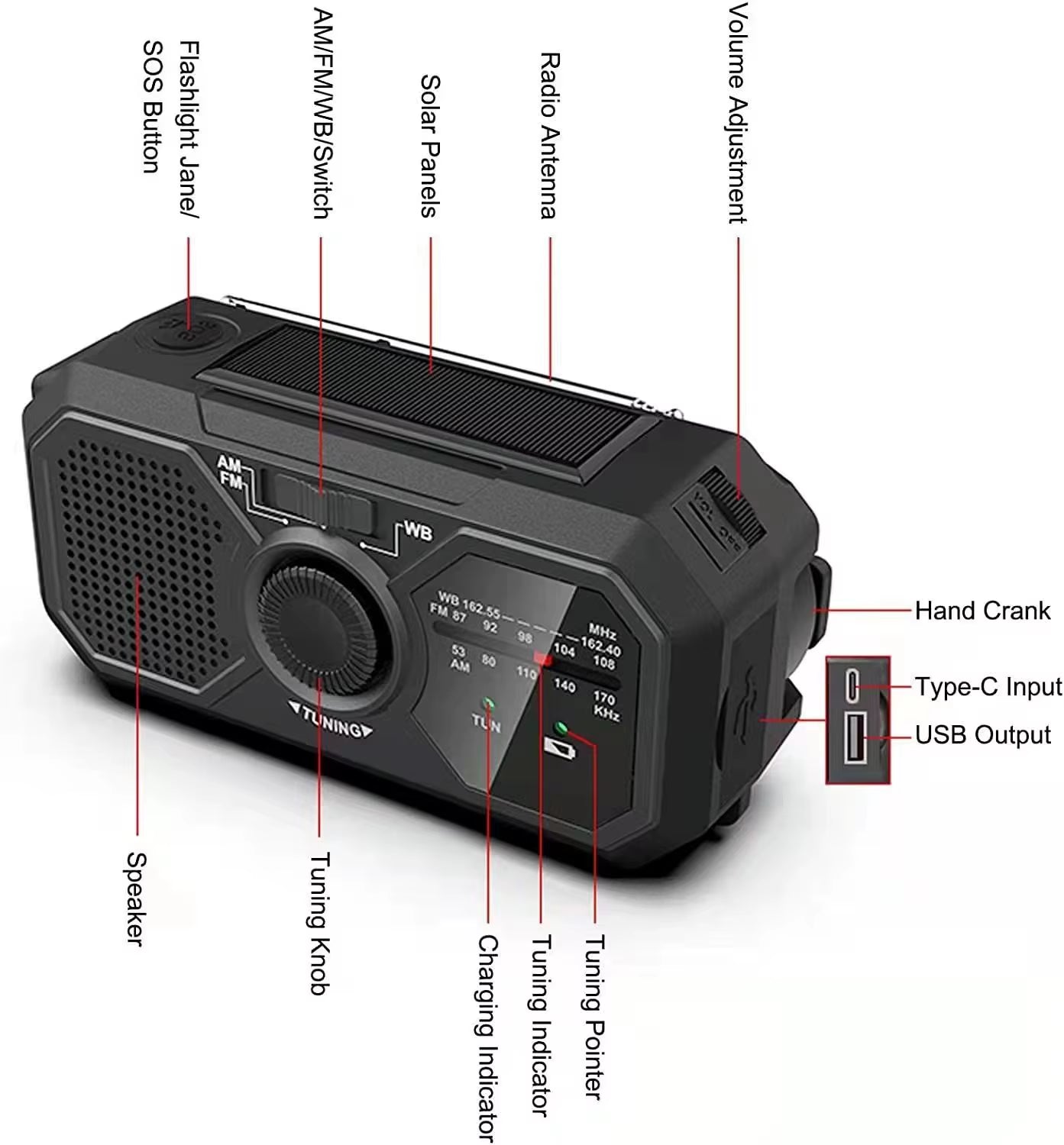 Compact Emergency AM/FM Hand Crank Radio with Solar Charging, LED Torch & Power Bank – 4-Way Charging Portable Survival Radio
