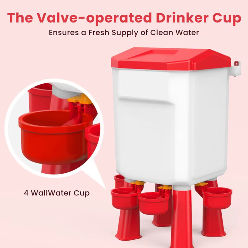All-in-One Bucket Gravity-Fed Poultry Waterer Kit – 7L